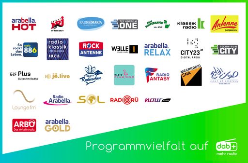 2 Jahre Digitalradio in Österreich: Die DAB+
Programmfamilie bietet RadioliebhaberInnen eine vielfältige
Musikauswahl.
