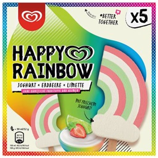 Warenrückruf: Eskimo Happy Rainbow 5x90ml Multipack / Weiterer
Text über ots und www.presseportal.de/nr/120417 / Die Verwendung
dieses Bildes ist für redaktionelle Zwecke unter Beachtung ggf.
genannter Nutzungsbedingungen honorarfrei. Veröffentlichung bitte
mit Bildrechte-Hinweis.
