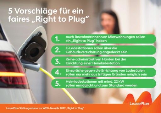 Vorschau Bild von LeasePlan nimmt zur WEG-Novelle 2022 „Right to Plug“ für E-Mobilität Stellung: Wichtiger Schritt mit Nachbesserungsbedarf
