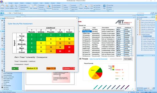 Vorschau Bild von ThreatGet führt eine Risikobewertung durch, um das
Risikoniveau aller erkannten Bedrohungen zu berechnen. Diese
Risikostufen können über die ThreatGet-Risikomatrix zugeordnet
werden.