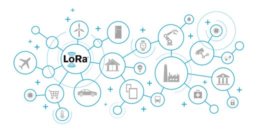 Drei und SPL TELE bauen erstes österreichweites
LoRaWAN Netz für das Internet der Dinge (IoT). - Für autonome
Übertragung geringster Datenmengen, geringe Kosten und hohe
Reichweiten. - Erstes österreichweites LoRaWAN für Städte, Kommunen,
Energieversorger, Industrie, Facility Management, Startups,
Sensorhersteller und für alle die LoRaWan Konnektivität benötigen. -
Ausbau schreitet voran. Endausbau ist bis Ende 2022 geplant.