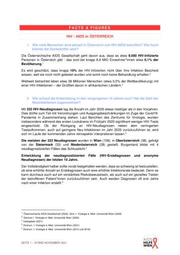 Vorschau Bild von Aktuelle Daten zu HIV Zusammengefasst von der Aids Hilfe Wien