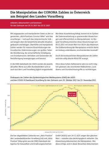 Vorschau Bild von Die Manipulation der CORONA Zahlen in Österreich am Beispiel des Landes Vorarlberg erläutert, dokumentiert und bewiesen für den Zeitraum von 25.10.2021 bis 23.12.2021