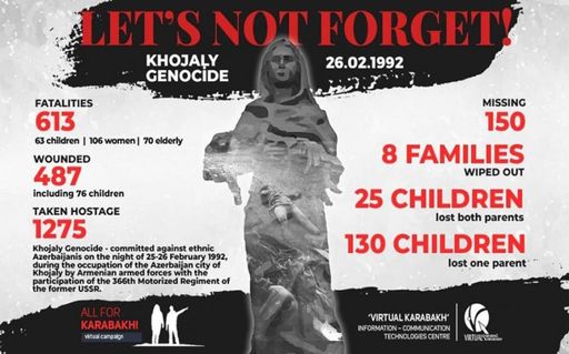  Khojaly-Völkermord jährt sich zum 30. Mal.
