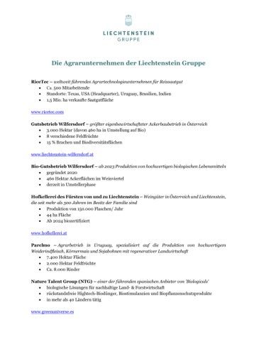 Vorschau Bild von Liechtenstein Gruppe Portfolio Agrarwirtschaft & Nahrungsmittel: LIste & Kurzbeschreibung