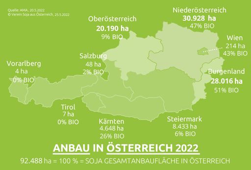 Vorschau Bild von Grafik zum Soja-Anbau in Österreich 2022