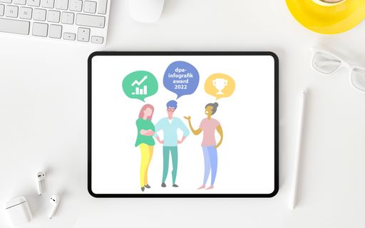 Gesucht: Die besten Infografiken des Jahres! Einreichungsphase
für dpa-infografik award 2022 startet ab sofort. / Weiterer Text
über ots und www.presseportal.de/nr/8218 / Die Verwendung dieses
Bildes ist für redaktionelle Zwecke unter Beachtung ggf. genannter
Nutzungsbedingungen honorarfrei. Veröffentlichung bitte mit
Bildrechte-Hinweis.