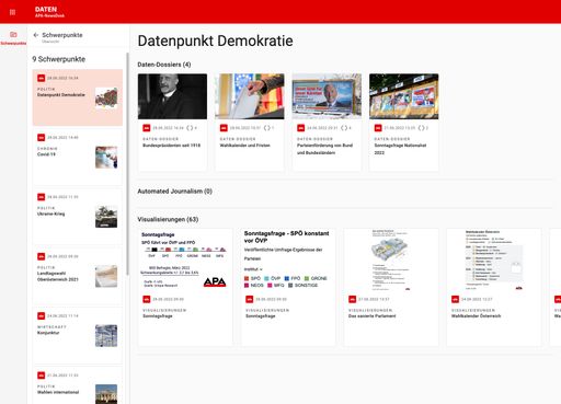 "Datenpunkt Demokratie" zur österreichischen
Bundespräsidentschaftswahl 2022 ist für Kundinnen und Kunden unter
newsdesk.apa.at im Modul "Daten" abrufbar.