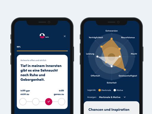  Screen Persönlichkeit