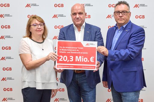  © photonews.at/Georges Schneider - St. Pölten (NÖ)
24.08.2022 - Heute wurde in der Arbeiterkammer (AK) Niederösterreich
im Rahmen einer Pressekonferenz die Halbjahresbilanz 2022
präsentiert. Rund 75.000 niederösterreichische Beschäftigte haben
sich zwischen 1. Jänner und 30. Juni bei der AK Niederösterreich
wegen Problemen am Arbeitsplatz beraten lassen. In tausenden Fällen
mussten die Expert*innen der AK Niederösterreich Forderungen der
Betroffenen gegenüber dem Arbeitgeber einfordern oder gar vor
Gericht ziehen. Großes Thema in den vergangenen Monaten waren
Probleme, die sich rund um Urlaubsplanung oder nicht konsumierten
Urlaub ergaben. PHOTO: (v.L.) Doris Rauscher-Kalod, Leiterin
Arbeits- und Sozialrecht der AK NÖ, AK NÖ-Präsident und ÖGB
NÖ-Vorsitzender Markus Wieser, Gerald Pahr, AK NÖ Experte Regionale
Aufgaben kurz nach der PK.