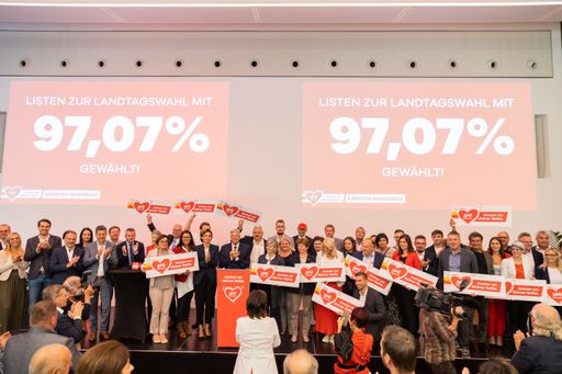  Kärnten Konferenz: Immer an deiner Seite