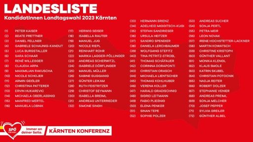 Vorschau Bild von Kärnten Konferenz 2022