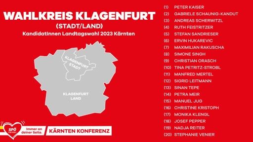 Vorschau Bild von Kärnten Konferenz 2022