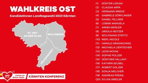 Vorschau Bild von Kärnten Konferenz 2022