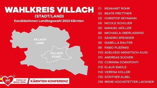 Vorschau Bild von Kärnten Konferenz 2022