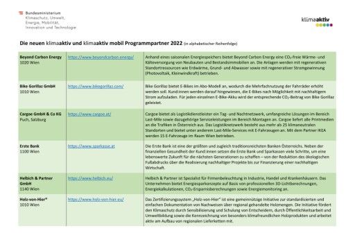  Übersicht zu den klimaaktiv- und klimaaktiv mobil-Programmpartnern 2022.