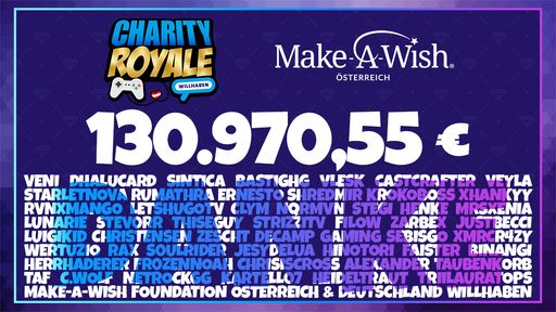 Charity Royale 2022 sagt Danke