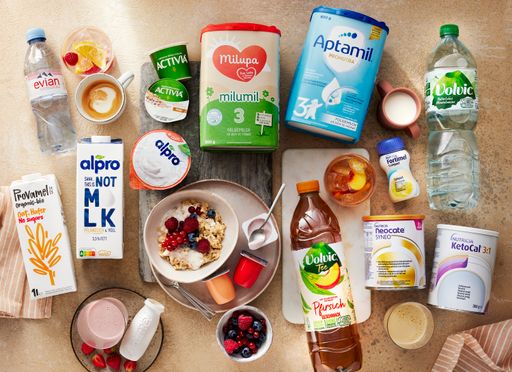  Auszug Produktportfolio Danone