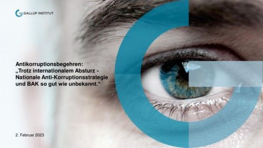  Gallup Umfrage Korruption