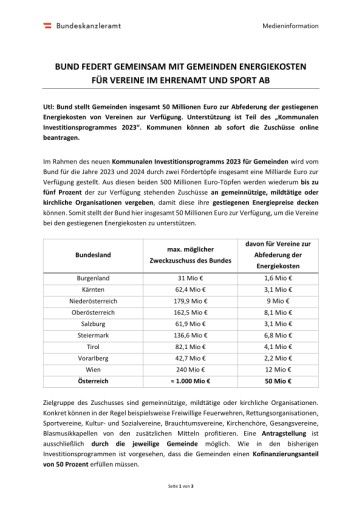Vorschau Bild von Medieniformation