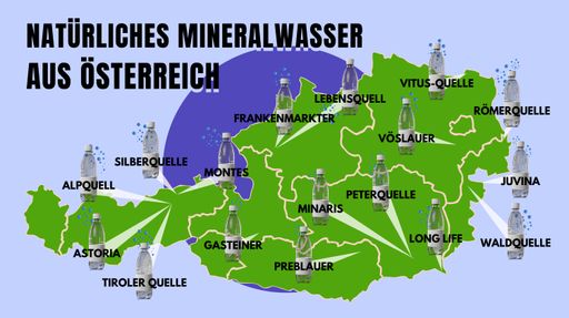 Natürliches Mineralwasser aus Österreich:
Mineralwasserabfüller nach Bundesländern