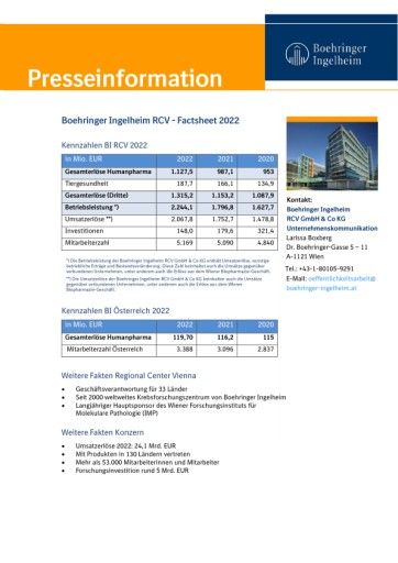 Vorschau Bild von Factsheet zum Boehringer Ingelheim RCV