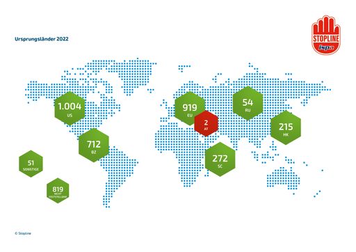 Vorschau Bild von Infografik Ursprungsländer der illegalen Inhalte
2022