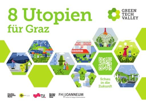 Visualisierung der acht Green Utopia Videos