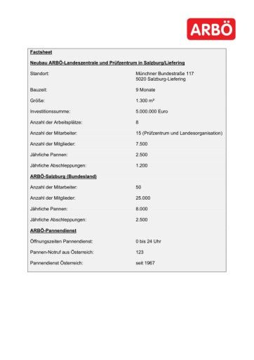 Vorschau Bild von Factsheet zum Neubau der Landesorganisation des ARBÖ Salzburg mit angeschlossenem Prüfzentrum.