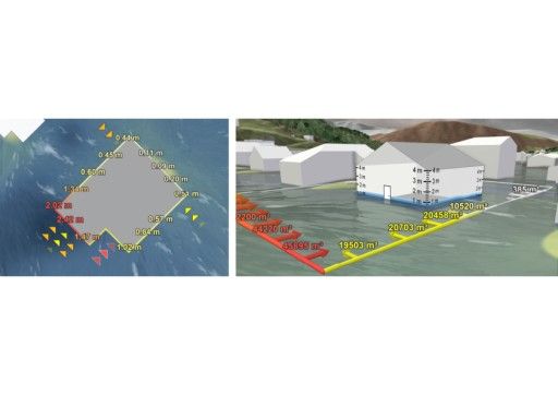 Vorschau Bild von HORA 3D – Die neue Form der Risikokommunikation
