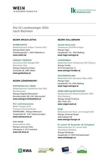Vorschau Bild von Liste der Landessieger – nach Bezirken