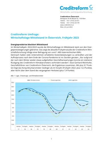 Vorschau Bild von Presseaussendung KMU Wirtschaftslage Frühjahr 2023