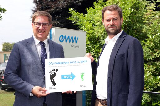  Die eww Gruppe hat den CO2-Fußabdruck ihrer
Versorgungsprodukte berechnen lassen.