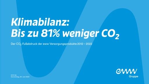 Vorschau Bild von Die wichtigsten Zahlen der eww Klimabilanz