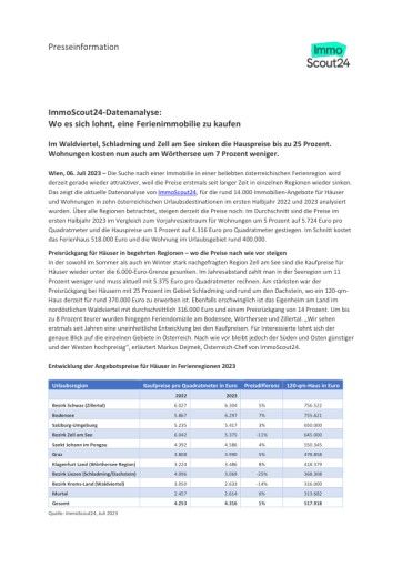 Vorschau Bild von Pressemeldung mit detaillierten Daten zur Entwicklung der Immobilienpreise in Ferienregionen 2023