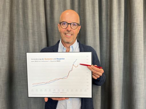 Herwig Pernsteiner, Präsidiumsmitglied der ARGE
Eigenheim: „Die Baupreise haben sich erstmalig von den Baukosten
entkoppelt".