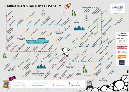  Carinthian Startup Ecosystem Landkarte Urheber: Startup Carinthia - Verein zur Förderung und Entwicklung des Gründer- und Start-up-Ökosystems in Kärnten Für weitere Informationen oder Fragen zur Landkarte: Startup Carinthia, info@startupcarinthia.at
