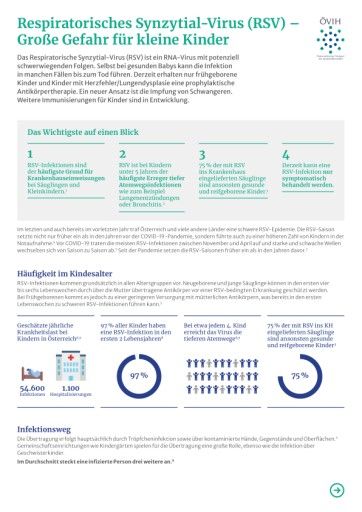 Vorschau Bild von Factsheet RSV und Säuglinge bzw. Kinder