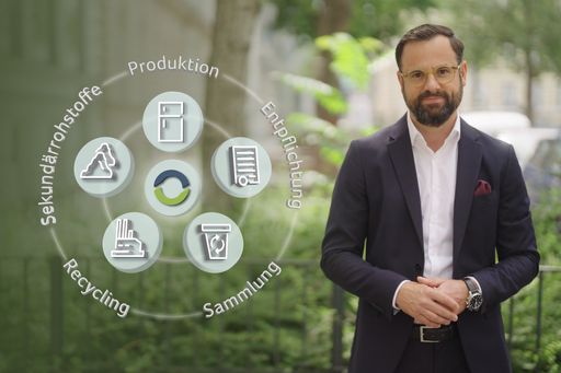  Robert Töscher (UFH-Geschäftsführer) mit
Kreislaufgrafik