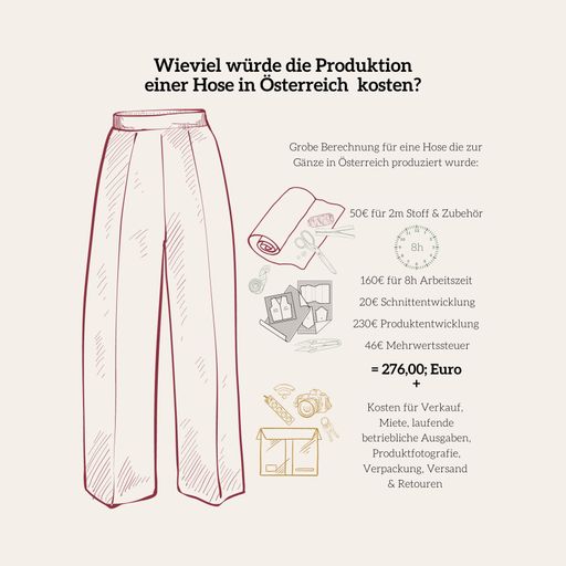 Auszüge aus dem neuesten Kapitel im
"Lieferkettenatlas" der Stiftung COMÚN