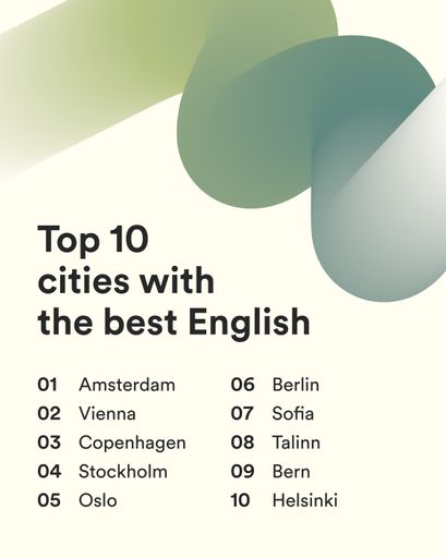 Vorschau Bild von In der Grafik zu sehen die Hauptstädte mit den besten
Englischkenntnissen.