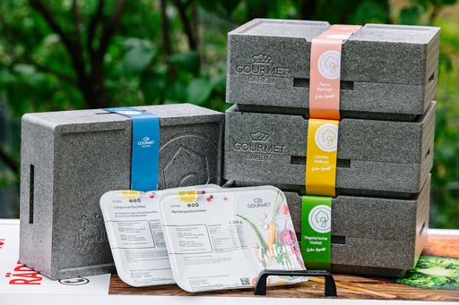 Vorschau Bild von Die Transportboxen mit farblichen Papier-Banderolen
erleichtern den Zusteller:innen die Übersicht bei den Menülinien.
