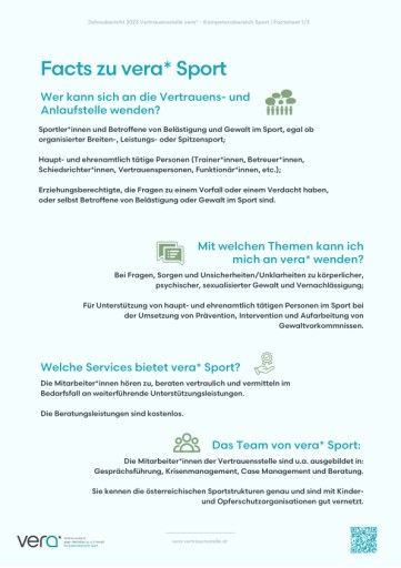 Vorschau Bild von Factsheets Jahresbericht vera* Sport
