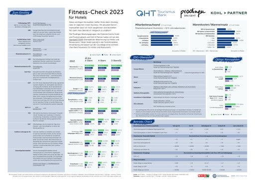 Vorschau Bild von OeHT, Prodinger und Kohl > Partner legen bisher größten Benchmarkvergleich vor