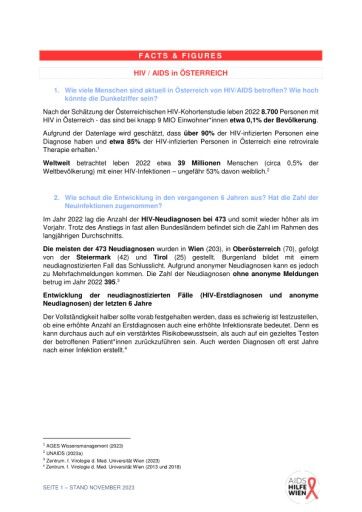 Vorschau Bild von Fakten zum Welt-AIDS-Tag, erstellt von der Aids HIlfe Wien, November 2023