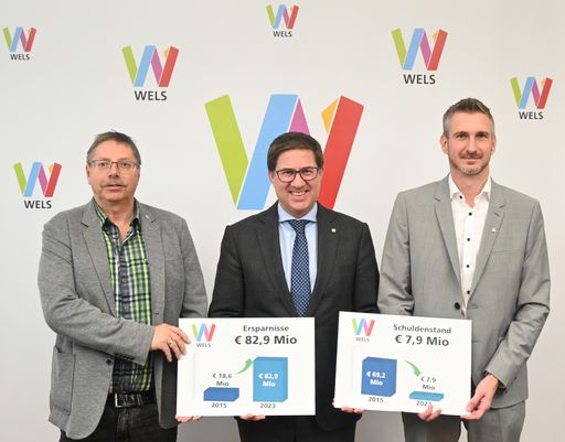 Dr. Andreas Rabl mit Finanzdirektor Ing. Mag.
Christoph Barth (re.) und Georg Lanz (li.; Dienststelle
Stadtbuchhaltung)