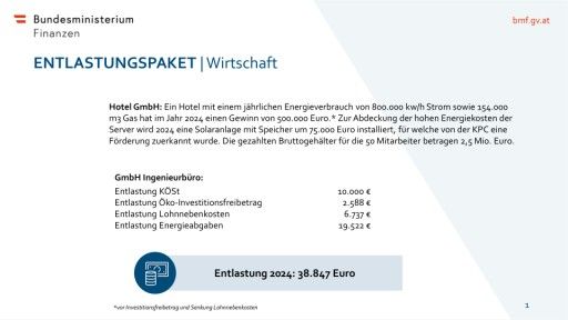 Vorschau Bild von 2 Entlastungsbeispiele 2024