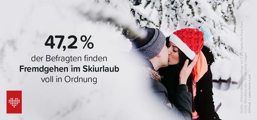  Unabhängig vom Beziehungsstatus ist Fremdgehen für viele im
Skiurlaub in Ordnung. / Die Verwendung dieses Bildes für
redaktionelle Zwecke ist unter Beachtung aller mitgeteilten
Nutzungsbedingungen zulässig und dann auch honorarfrei.
Veröffentlichung ausschließlich mit Bildrechte-Hinweis.