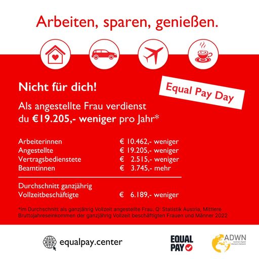 Equal Pay Day 2024 - Einkommensunterschiede im
Vergleich -von ganzjährig Vollzeit angestellten Frauen und Männern
Equal Pay – Initiative für Einkommensgerechtigkeit