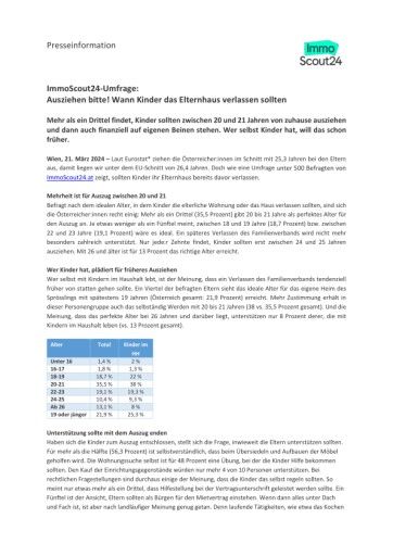 Vorschau Bild von Pressemeldung "Auszug Kinder"